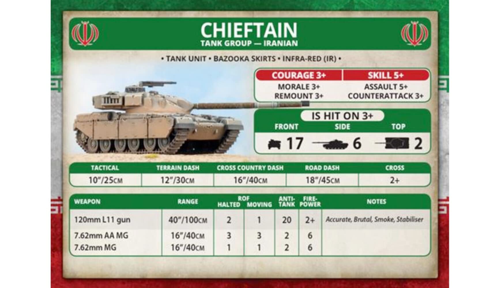 Battlefront Miniatures Iranian Unit Cards for Team Yankee Wargame - 41 Unit Cards - Adult, Multicolor, Medium - Image 2