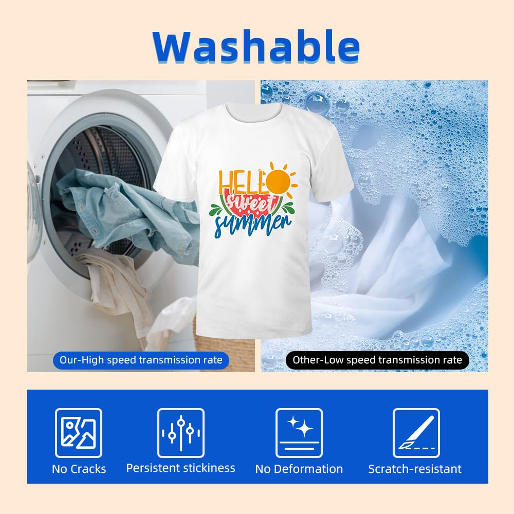 DLMELHOR DTF Ink 3000ML DTF Transfer Ink For PET Film Refill DTF Ink For EPN ET-8550, XP15000,L1800,L805,R1390,R2400 DTF Printers Heat Transfer Printing Direct To Film,6-Pcak (2WH CMYK - View #10