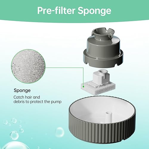Miniatura 5 de Paquete de 16 filtros de fuente de agua para gatos para dispensador de cerámica para cupcakes de 2.1L71 onzas, 16 filtros de carbono y 4 filtros de