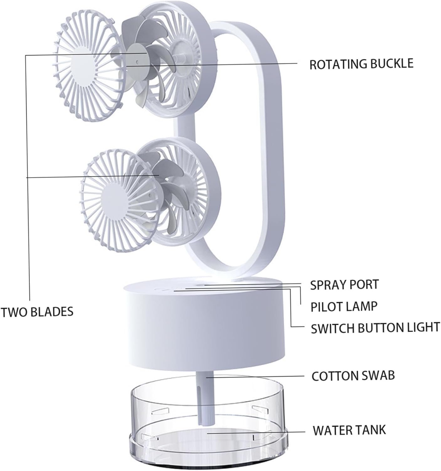 Travel Fan, Desk Tower Fan Oscillating Table Fan with Mist Fan 30dB USB portable Fan with 3-Speed Dual Fans Portable Fan with Night Light for Home Office