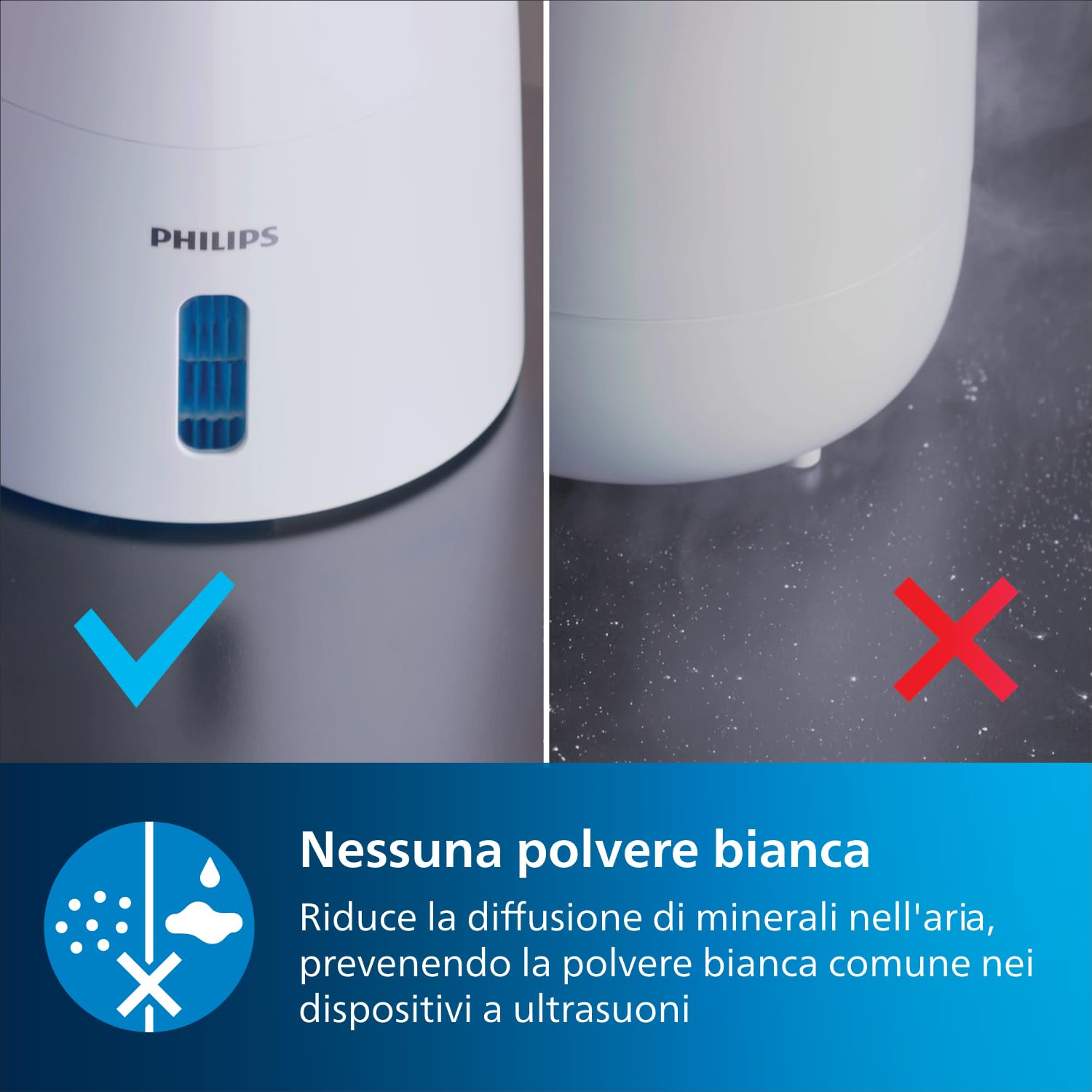 Philips 2000 Series Umidificatore D'aria - 32m² Umidificatore d'ambiente, NanoCloud, 3 Velocità, Modalità Sleep, Serbatoio 2 litri (HU2716/10)