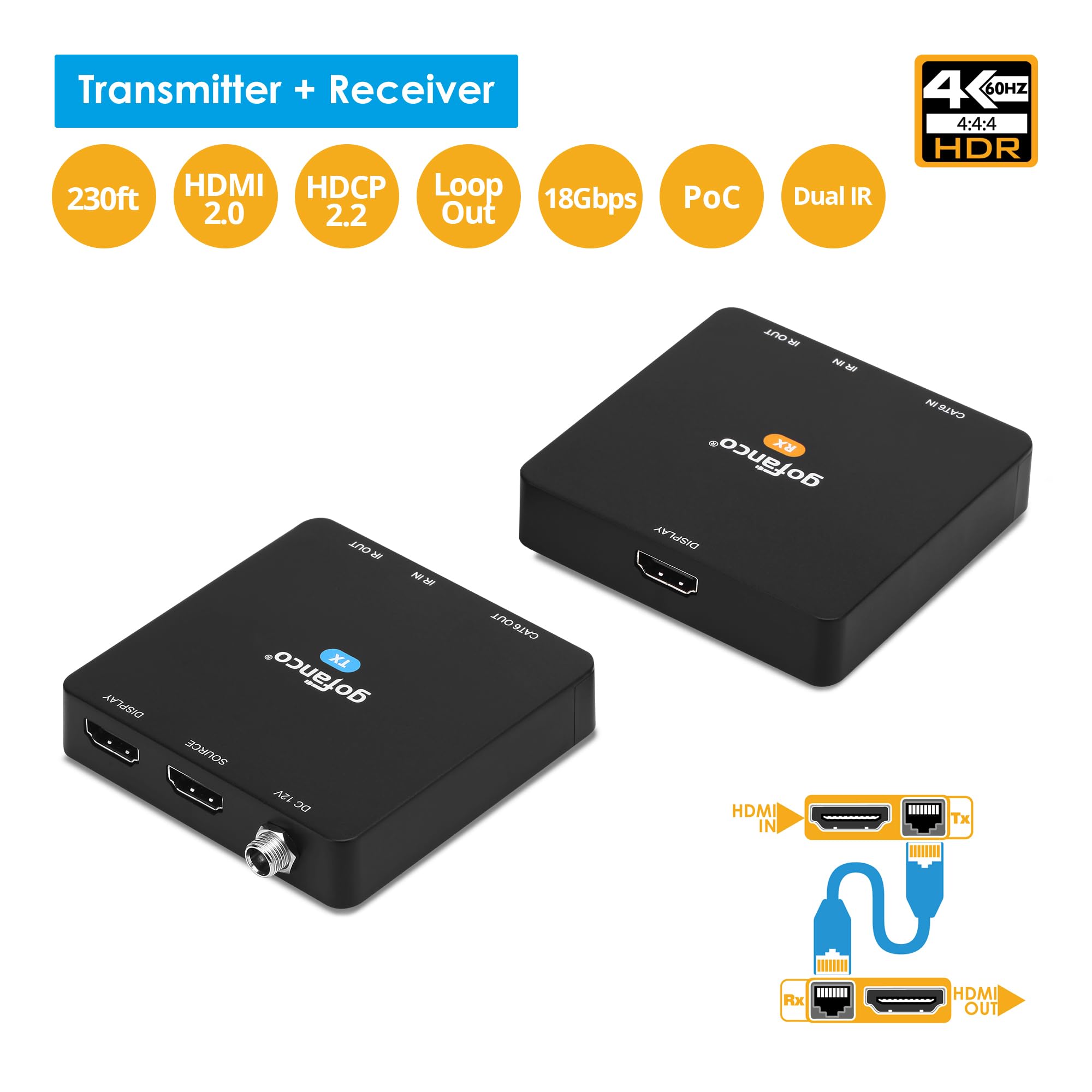 gofanco Cavo Ethernet 4K HDMI 2.0 Extender Balun Over CAT6 - Loopout su TX, fino a 200 piedi a 4K a 60Hz YUV 4:4:4, HDR, 18Gbps, HDCP 2.2, IR bidirezionale, PoC, 4K a 1080p Downscale (HD20Ext)