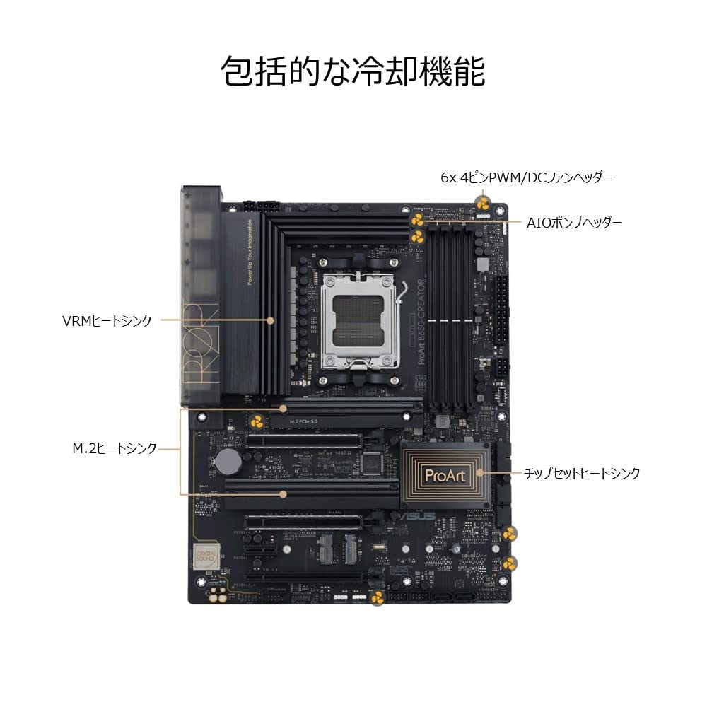 n*a様 ASUS ProArt B650-CREATOR マザーボード ID ProArt B650-CREATOR｜Motherboards｜ASUS Global