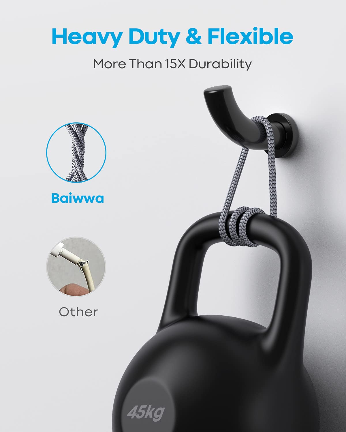 Baiwwa 2Pezzi 30CM Cavo USB Type-C Corto, Cavo USB A USB C Ricarica Rapida 3A per Samsung Galaxy S24 S23 S22 S21 S20 S10 S9 S8 Plus, e più -Grigio