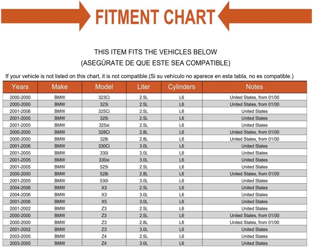 Replacement Engine Oil Pump Pickup Tube Gasket Fits BMW