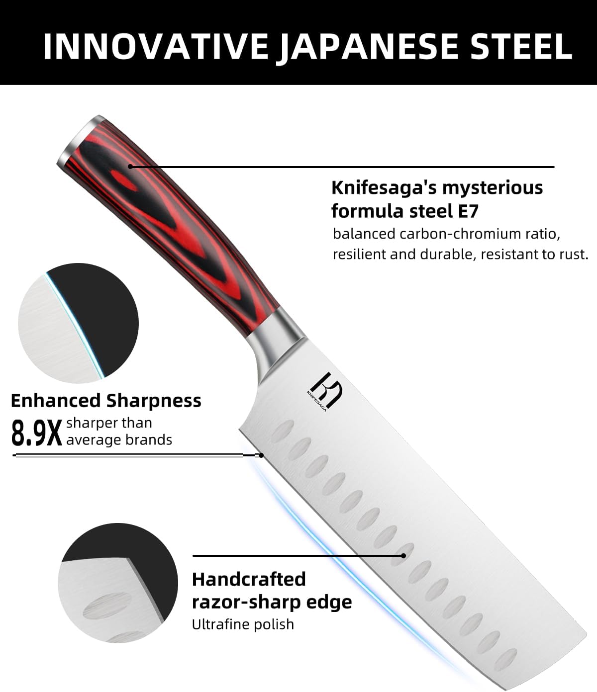 2026 Upgraded Nakiri Chef Knife Japanese Professional 7 Inch Sharp Meat Cleaver Kitchen Knives for Chopping Vegetable and Cooking, High Carbon Stainless Steel Asian Chopping Chefs Knife - Image 4