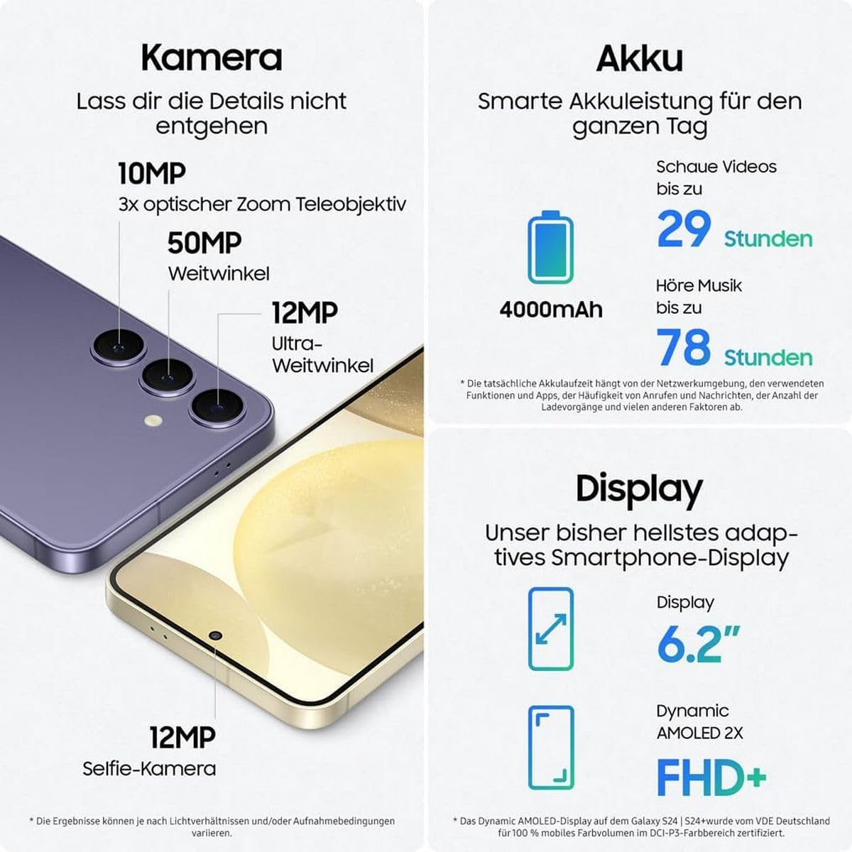 Samsung Galaxy S24 Indigo 256 Go Smartphone 5G - Dettaglio
