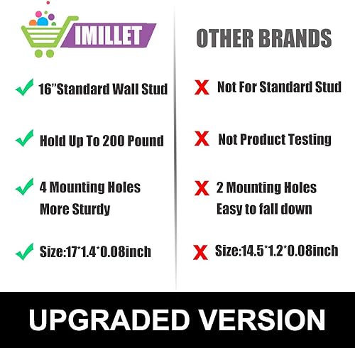 Miniatura 6 de IMILLET Soporte para escoba y fregona montado en la pared, soporte para escoba de acero inoxidable, soporte para fregona, organizador de