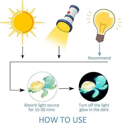 Miniatura 38 de Calcomanías de pared de construcción que brillan en la oscuridad, calcomanías de pared de construcción luminosas, calcomanías autoadhesivas que
