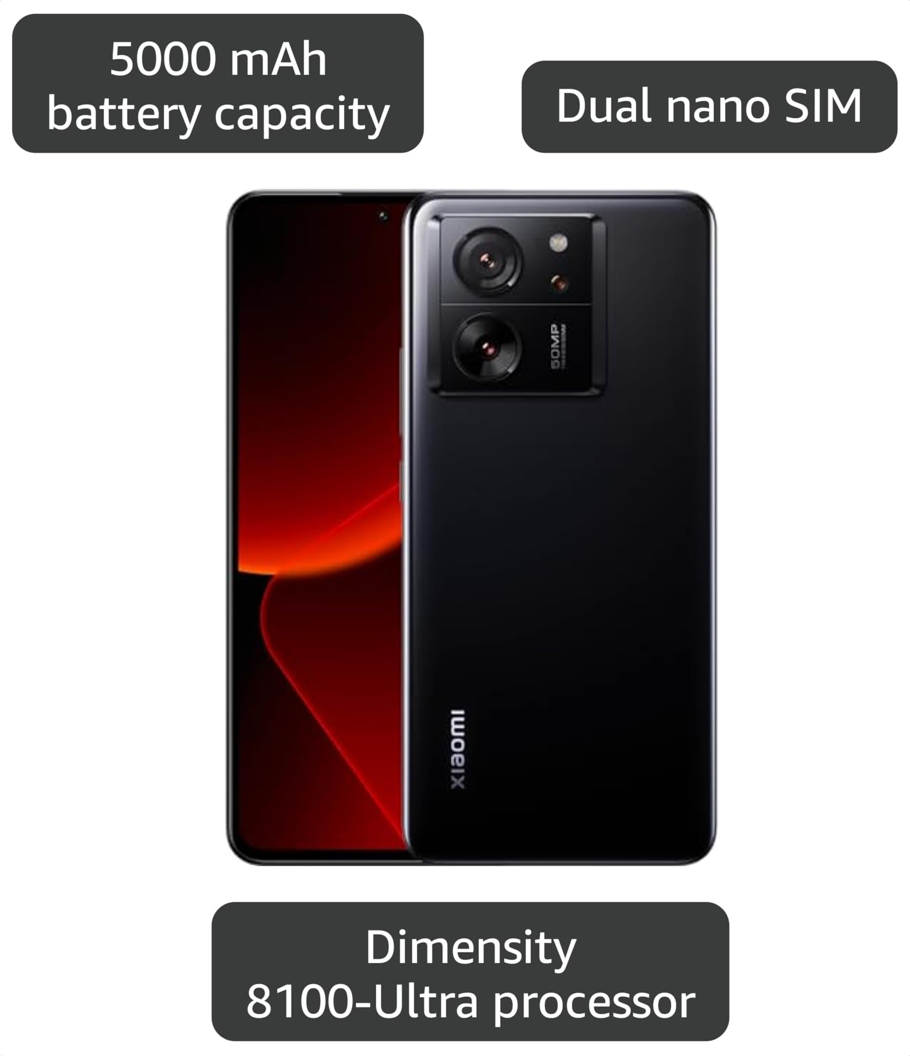Amazon.com: Xiaomi 13T 5G + 4G LTE (256 GB+12 GB) Global Unlocked