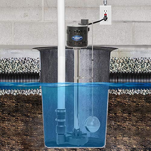 Superior Pump 92551 1/2 Hp Cast Iron Pedestal Pump thumb #9