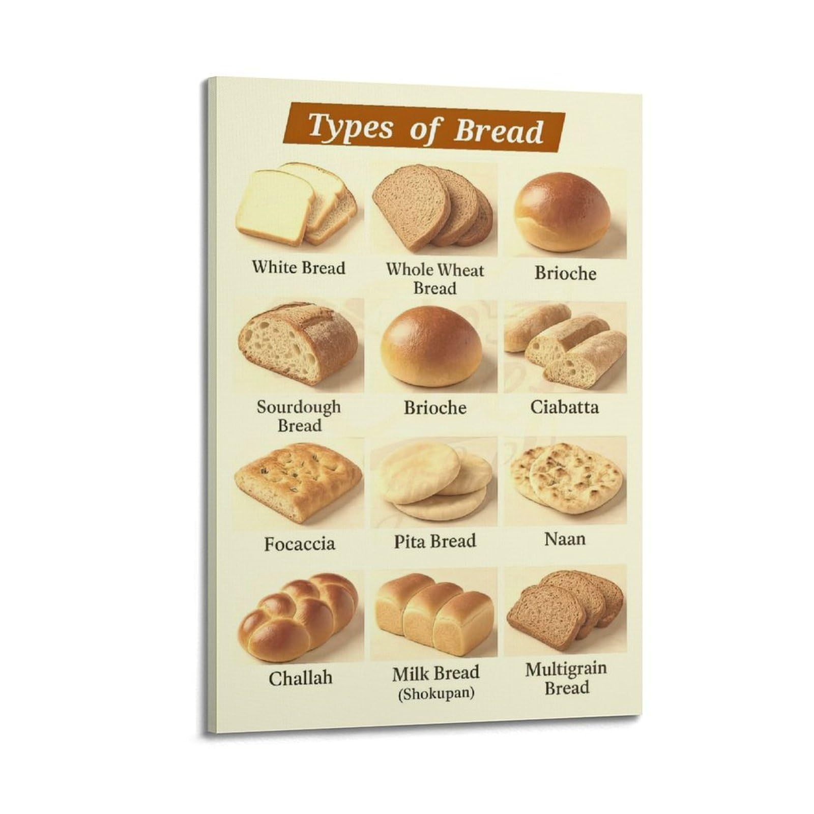 XKUGA Kids' Science Bread Types Guide Poster Modern Decorative Canvas Prints - Ideal Wall Art for Family, Man Cave, Game Room, Boys & Girls Bedroom 20x30inch(50x75cm)