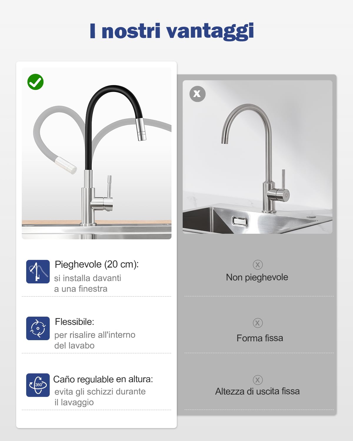 Rubinetto Lavello Cucina, Rubinetto Cucina, Rubinetti Cucina in Acciaio Inox, Miscelatore Cucina, Modalità acqua doppia, 360°Rubinetto Pieghevole Lavello Cucina, Rubinetto Sottofinestra Nero