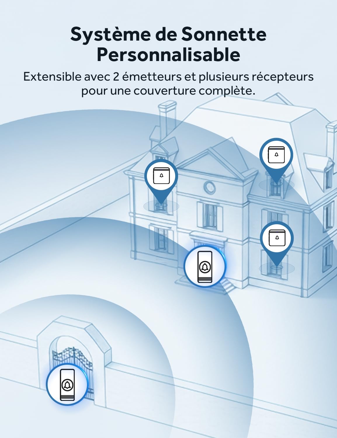 AVANTEK Sonnette sans Fil, Bouton de Sonnette, Carillon de Porte étanche IP55 avec 1 récepteurs enfichables, Flash LED, 5 Niveaux de Volume, 52 mélodies, portée de Fonctionnement de 400 m, Noir