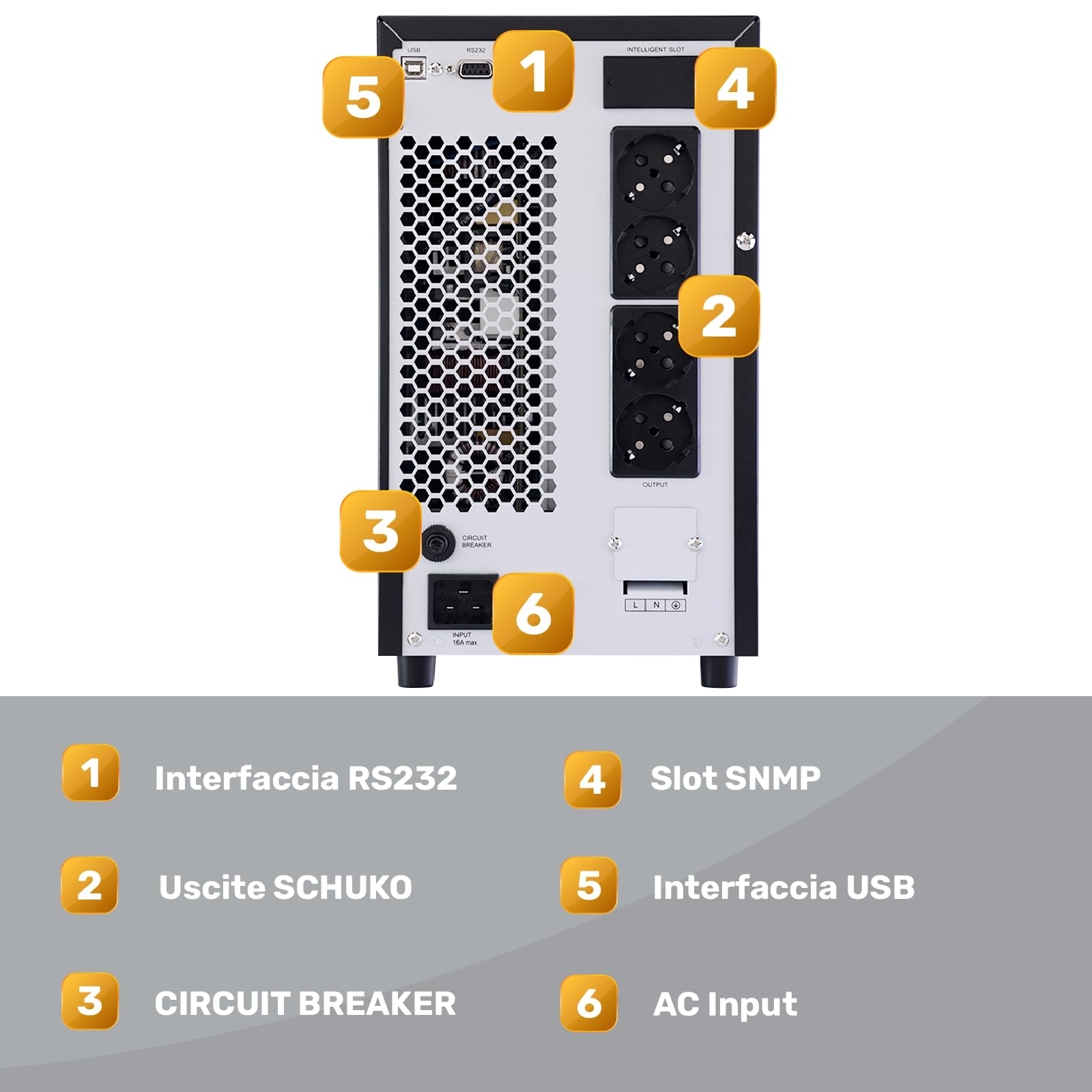 NJOY Aten Pro 3000 Gruppo di Continuità 3000VA 2700W | Doppia Conversione Online | Onda Sinusoidale Pura | 4 Schuko | USB RS232 Slot SNMP | 6 batterie da 12V 9Ah | UPS Server Rack Datacenter