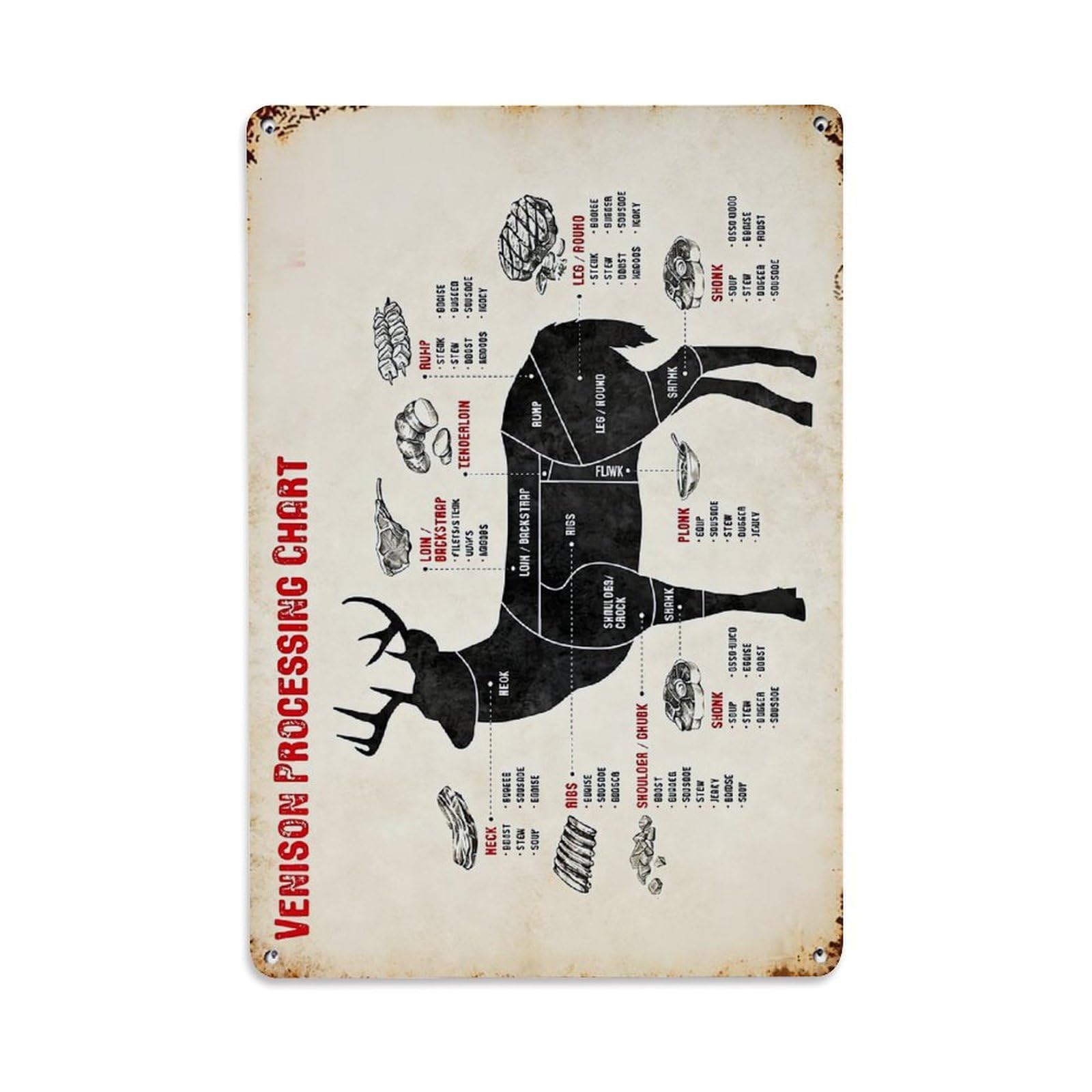 Jdfenggu Vintage Venison Processing Chart Diagram Retro Metal Tin Sign, Decor Art Poster For Bar, Home, Man Cave, Kitchen, Laundry Room Gift 8X12inch
