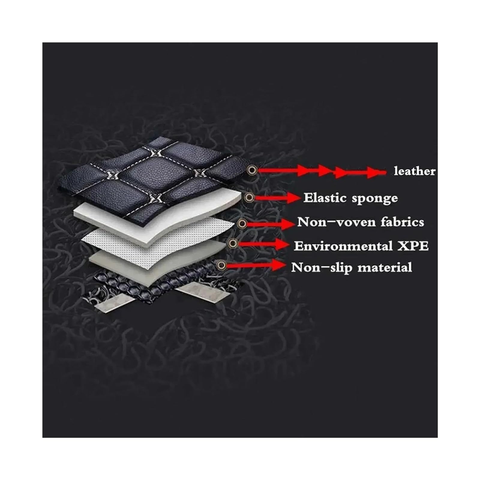 Auto Fussmatten Für Chevy Für Malibu 2012 2013 2014 2015 Wetterfeste Luxus-Leder-Bodenmatten Vollständige Abdeckung Teppich-Auto-Fußmatten Fußmatten Automatten(Style 3 Black)