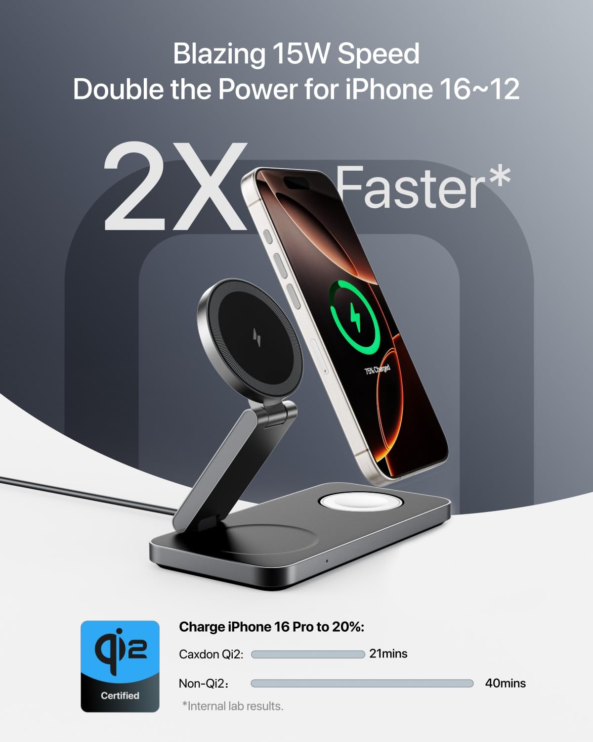 3 in 1 Wireless Charging Station with Qi2 Magnetic Charger for iPhone 16 Pro/16/16 Pro Max/15 Pro/15/15 Pro Max, for Apple Watch 9/Ultra 2/SE/8/7/6/5/4/3/2, for AirPods Pro/Pro 2/3 (Black)
