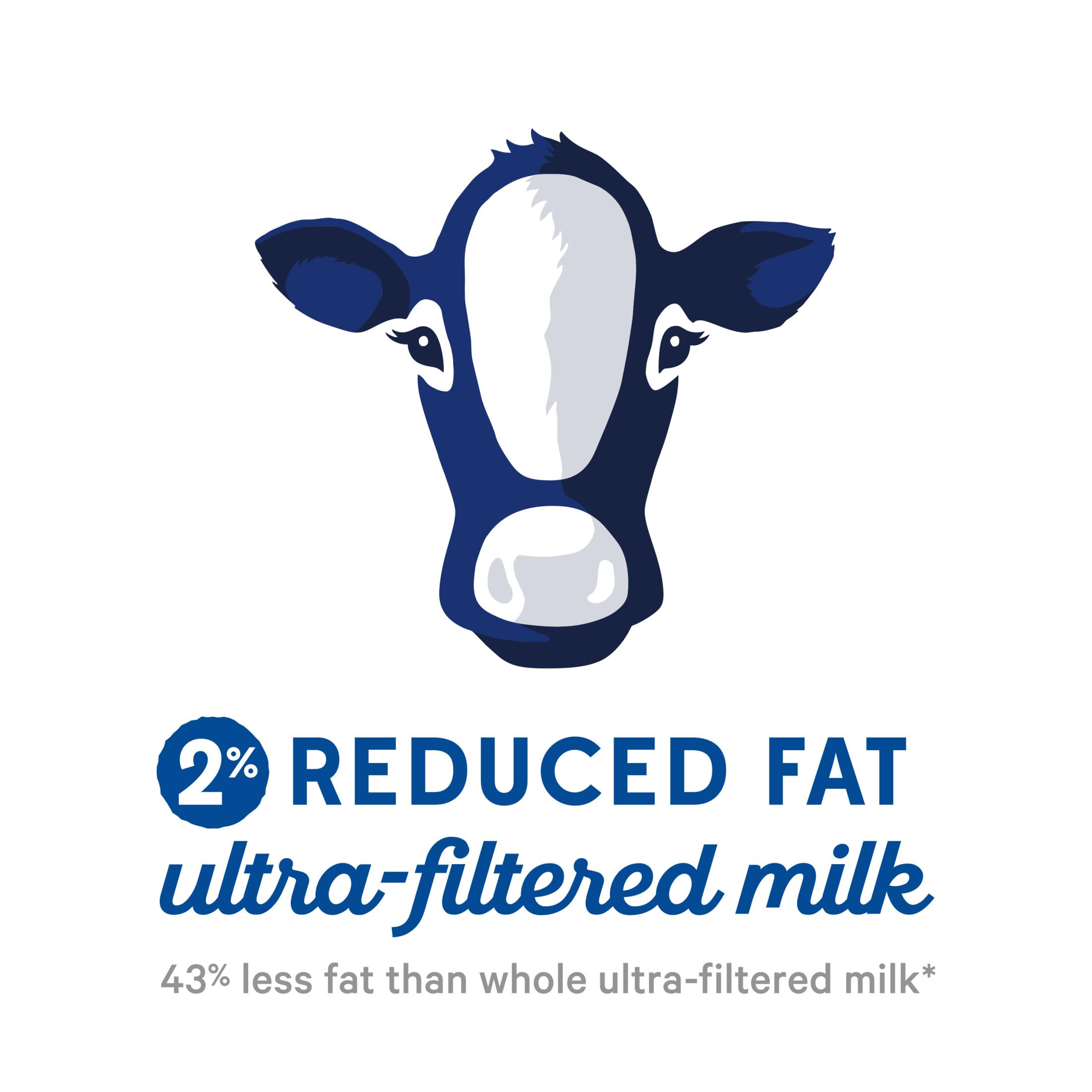 fairlife, 2% reduced fat milk, 52 fl oz