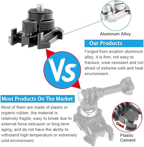 Miniatura 10 de Forevercam Clip de hebilla de aluminio para montaje de base básica+tornillo de apriete a mano con rotación de 360 grados y protector de bloqueo,