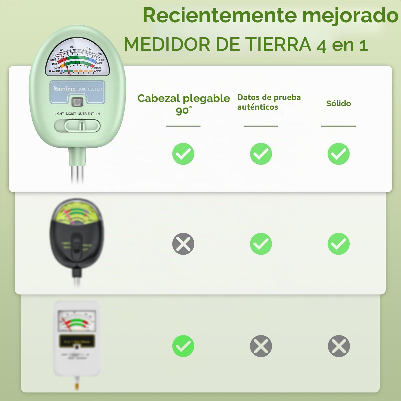 Medidor de humedad del suelo, medidor de pH del suelo 4 en 1, probador de suelo para humedad, luz, nutrientes, pH, granja, uso en interiores y exteriores (no requiere batería)