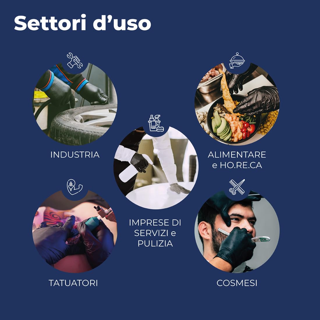 REFLEXX R78 / M Guanti senza nitrili in polvere, medio, nero, confezione da 100