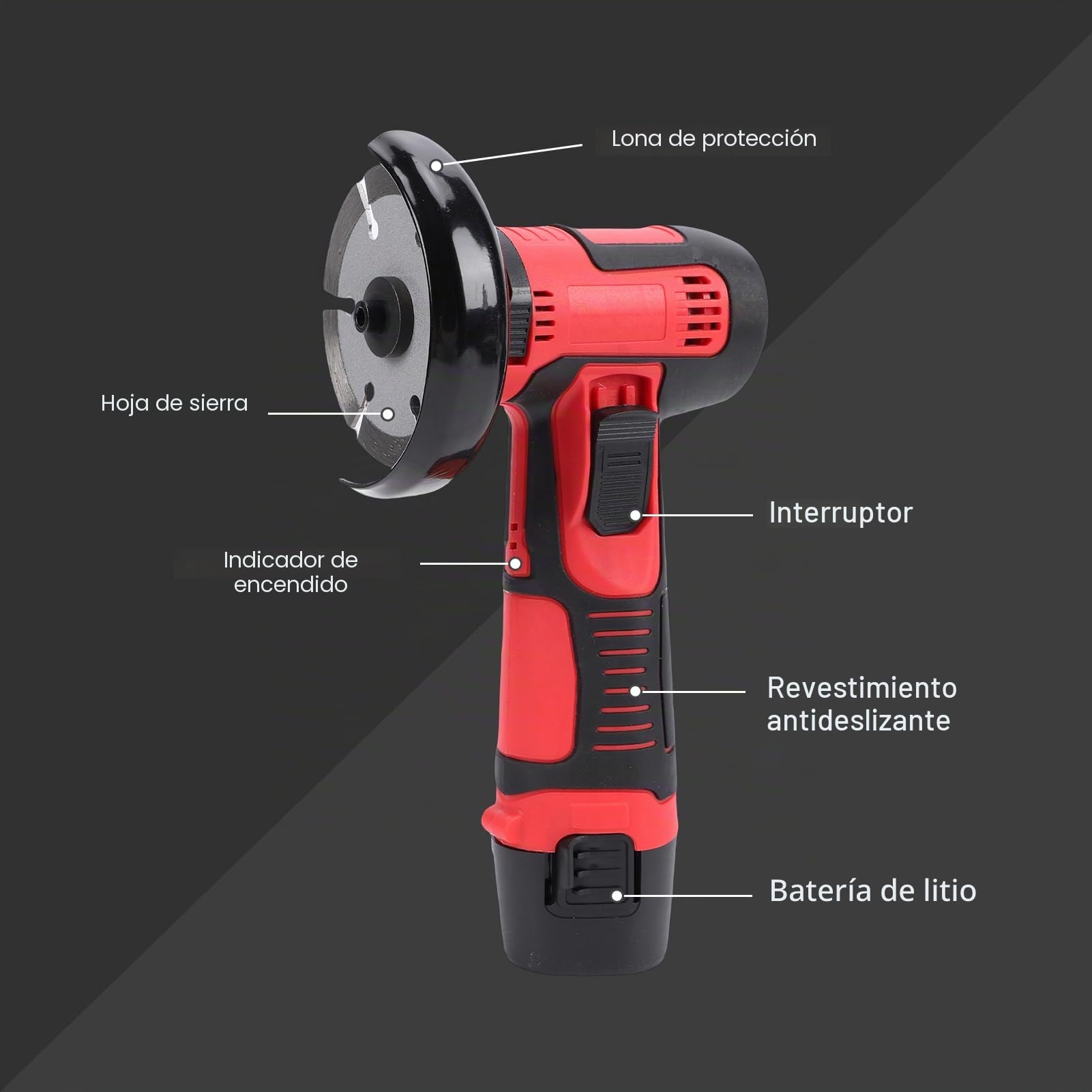 Fafeicy Amoladora Inalámbrica Ergonómica con 10 Cuchillas Mini Amoladora Angular de 13000 Rpm con 2 Baterías de 3900 MAh Cargador Rápido para Cortar, Moler Tubos de Plástico, Placas de