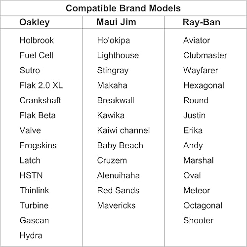 Miniatura 2 de Funda rígida para lentes de sol, resistente y resistente, resistente al polvo y a los arañazos, funda táctica para lentes compatible con gafas Costa