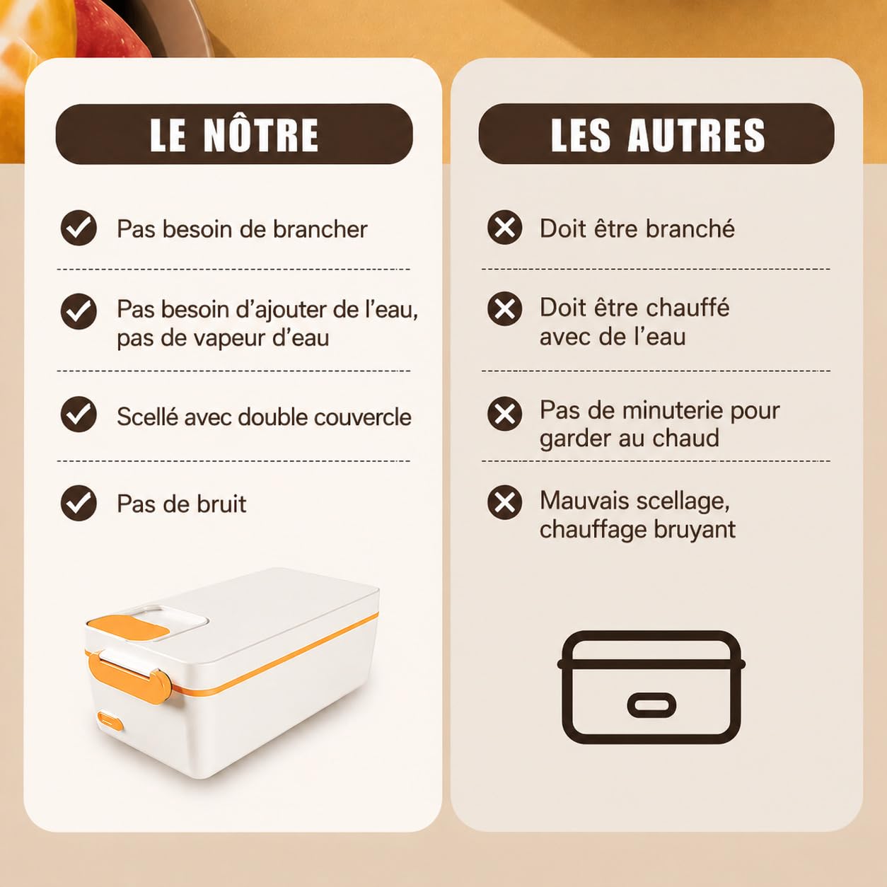Boîte Repas Électrique Sans Fil 1L avec Batterie 12000mAh, Lunch Box Chauffante Portable, Chauffe-Plat Inox avec Écran et Minuterie, pour Travail, Bureau, Voiture, Camping