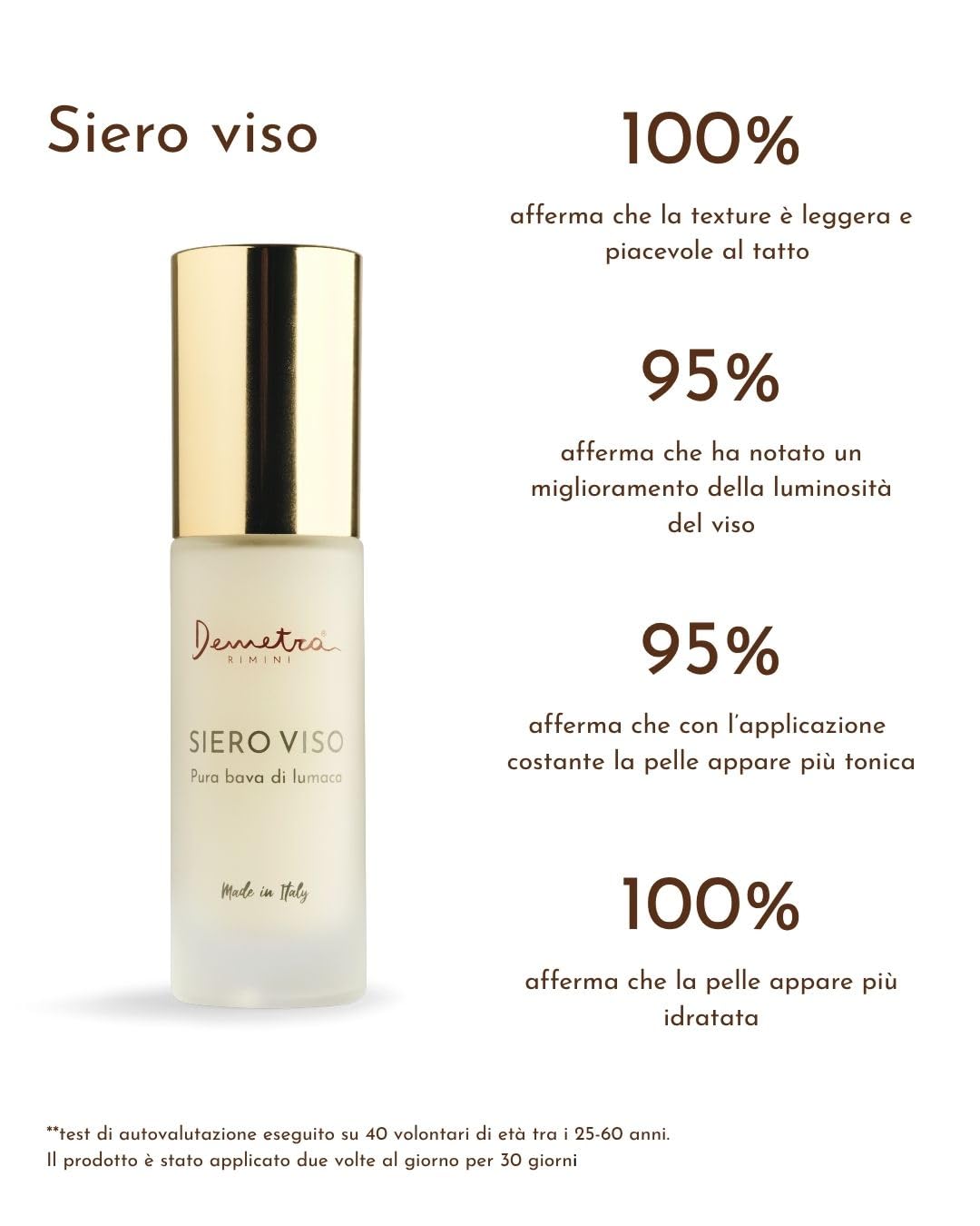 Demetra Kit Skincare 2 in1 – Crema viso 85% e Siero viso 90% - Bava di Lumaca e Acido ialuronico (50ml e 30ml) trattamento rigenerante