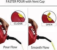 Vista 4 de Gas Can Spout Replacement Universal Kit Leakproof Angle Nozzles Gasket Filter Screen Vent Cap Drill Bit for Old Style Gas Can Compatible with