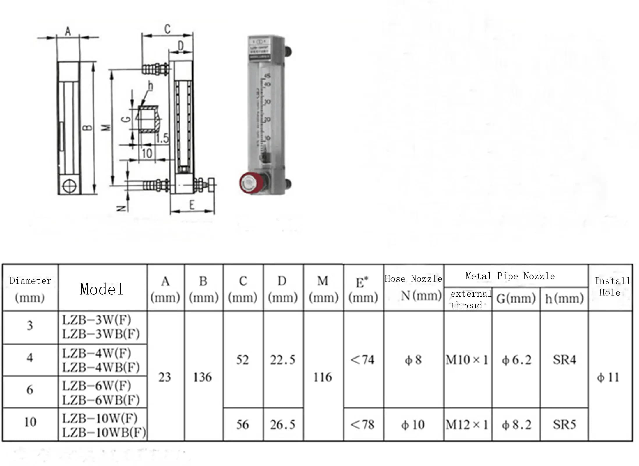 1 unidad de caudalímetro de gas y aire for panel, 0,1-10 l/min (6-600 ml/min), con conexión de púas y válvula de control.(1-10L Per min)