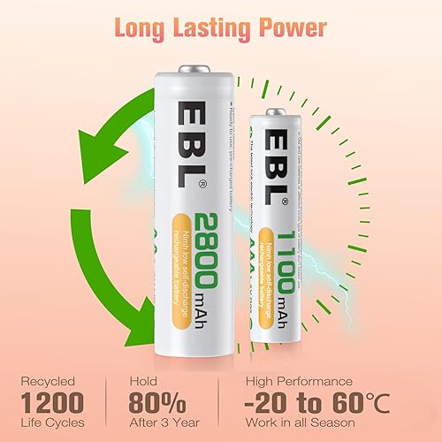 Miniatura 21 de EBL - Baterías recargables AAA con cargador, paquete de 8 baterías triple A, batería recargable NiMH de 800 mAh con cargador de batería inteligente