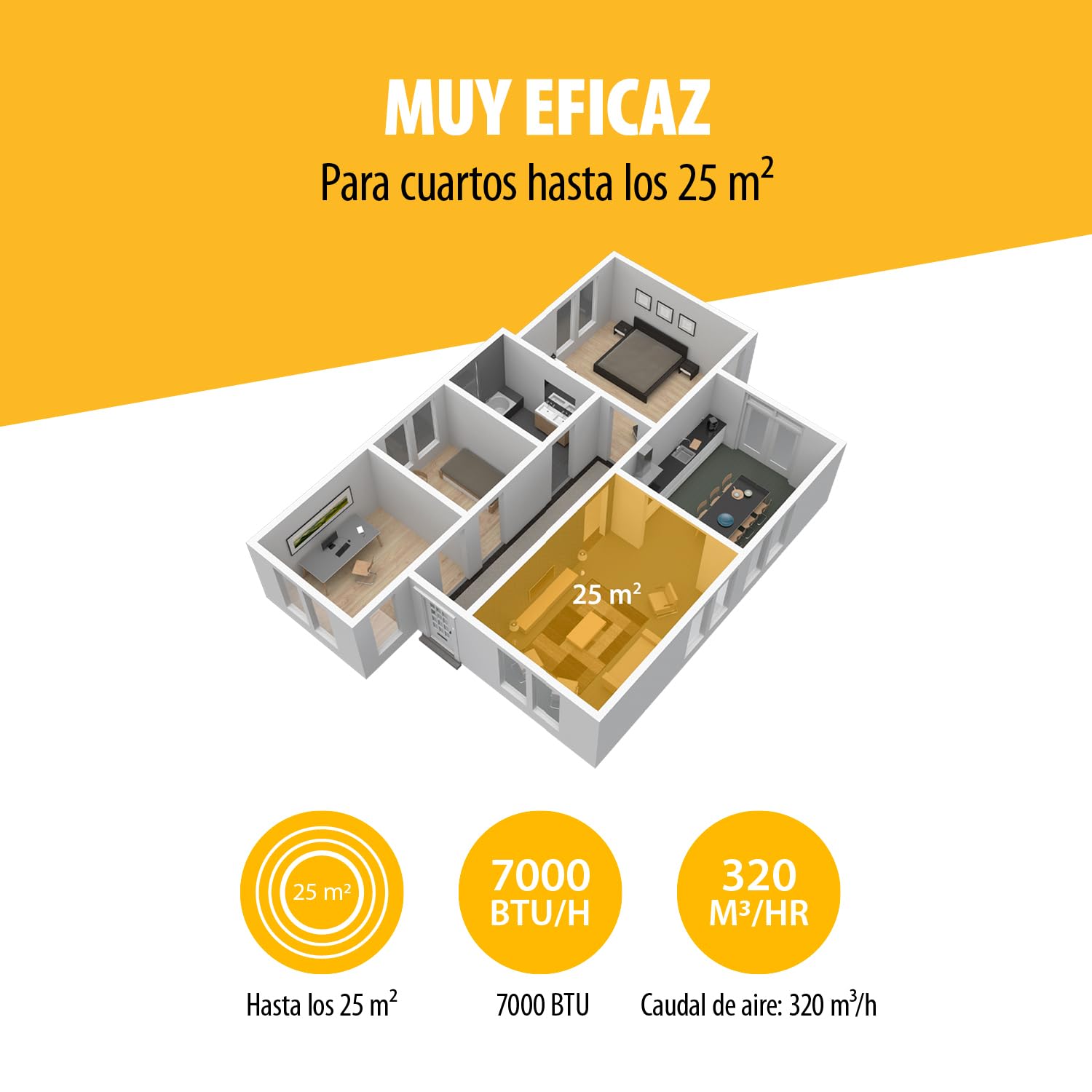 Tristar Aire acondicionado portátil - 7.000 BTU - 3 en 1 - Deshumidifica, Refresca, Ventila - Hasta 25 m² - Kit para ventana incluido - AC-5478