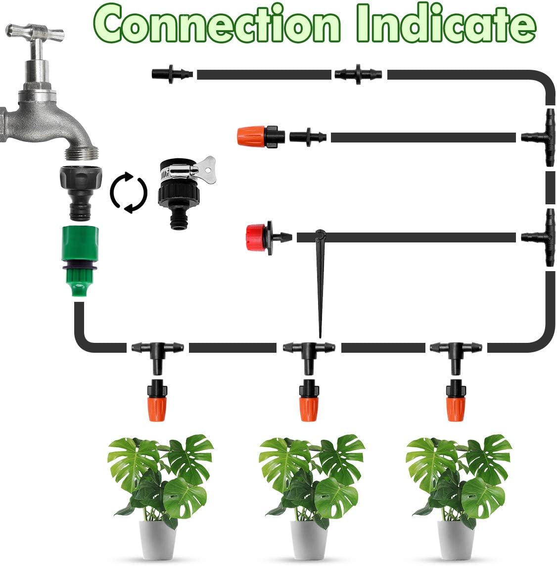 Drip Irrigation Kit, Garden Irrigation System, 156Pcs Automatic Garden Watering System with Adjustable Dripper 82ft 1/4" Blank Distribution Drip Irrigation tubing, Garden, Flower Bed,Patio,Lawn : Patio, Lawn & Garden