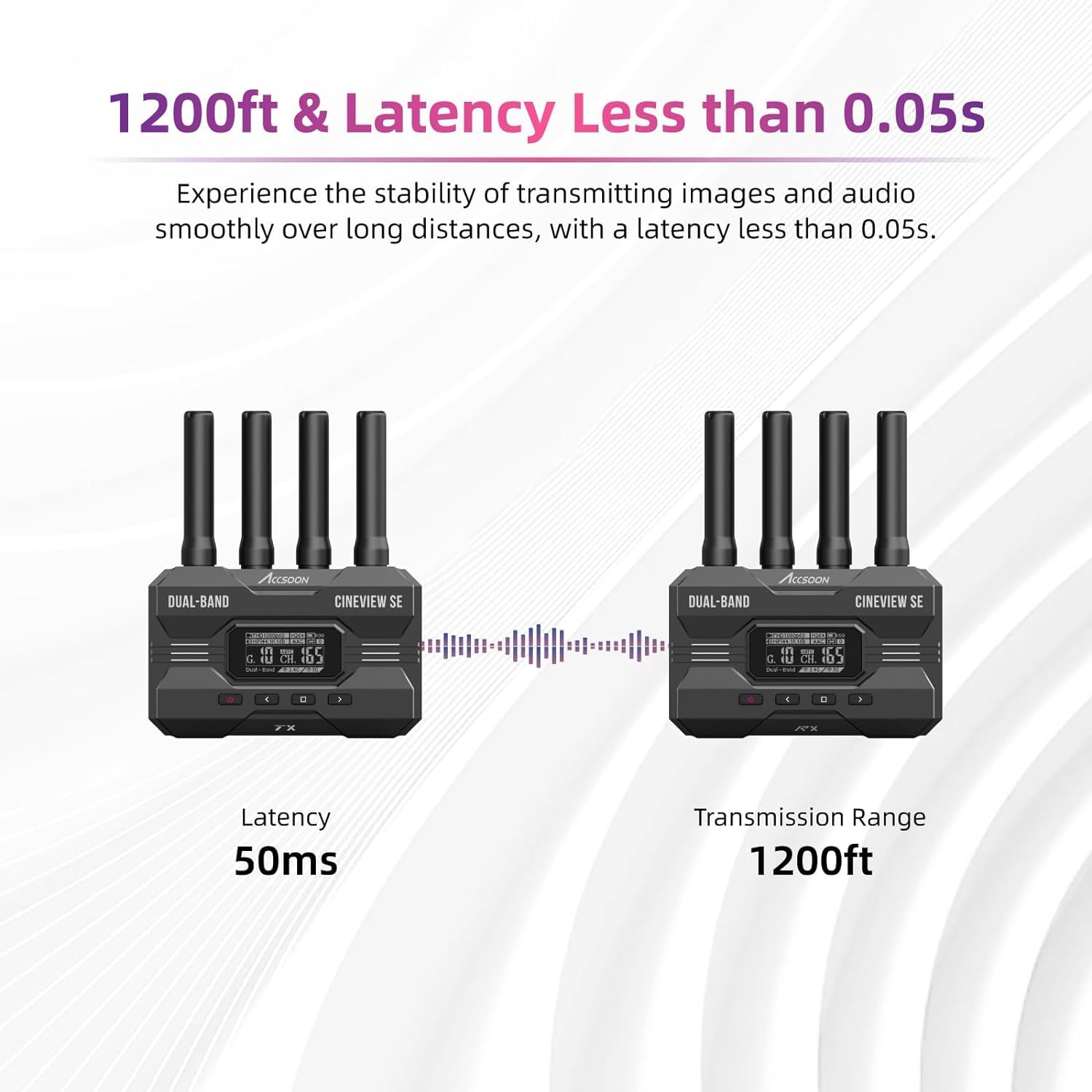 Accsoon CineView SE Émetteur Vidéo sans Fil Professionnel HDMI/SDI, Double Bande 2.4G/5G, Portée 350m, Latence <50ms, Compatible Caméras, Surveillance 4 Appareils, adapté aux cinéastes et vidéastes