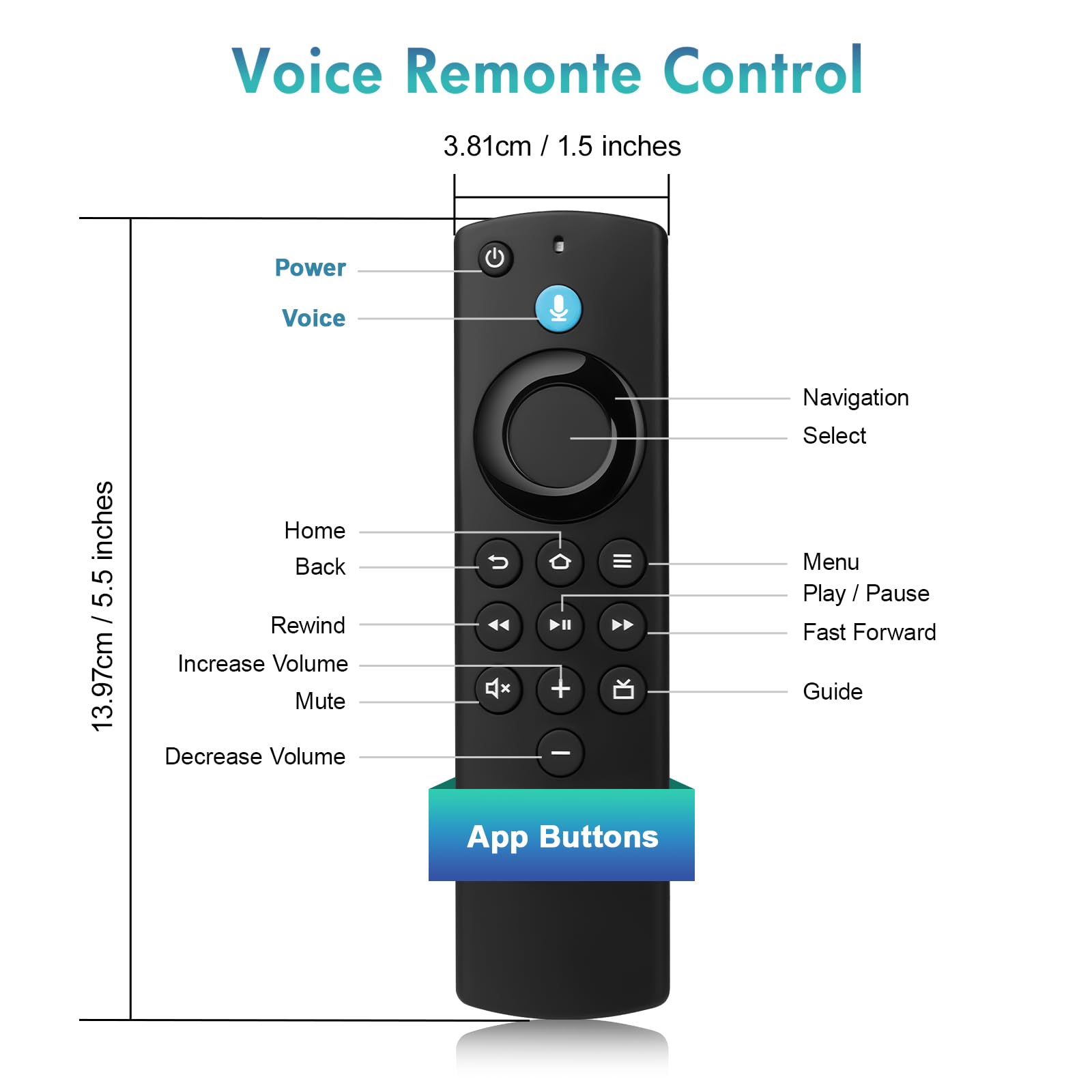 Replacement Remote Compatible with Firestick Remote, Remote for TV Stick 4K/4K Max(1st/2nd Gen), TV Stick (HD, Lite), TV Cube — view 7