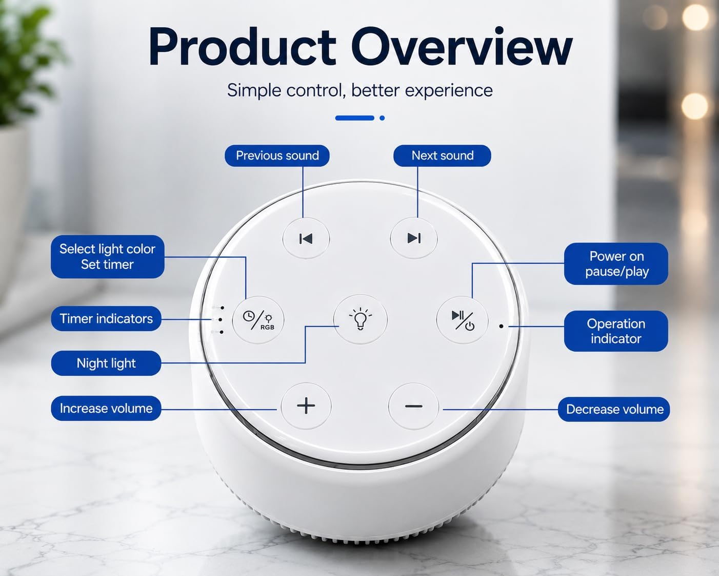 White Noise Sound Machine for Baby Sleeping with Night Light – 34 Relaxing Sounds, Rechargeable Sleep Soother for Babies, Kids & Adults, Portable Sound Machine for Home & Travel