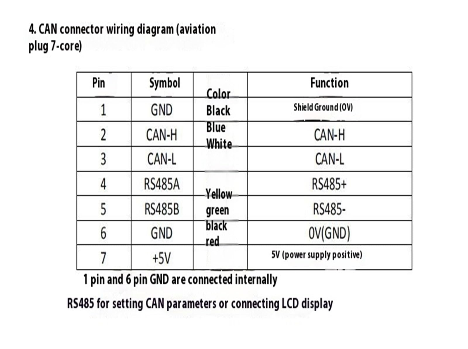 Palanca de Mando Industrial del Pasillo, Joystick Marino con Varilla de Empuje for Motor yate SMC181, Joystick for único, Acelerador for(DC12V Output 0.5-4.5V)