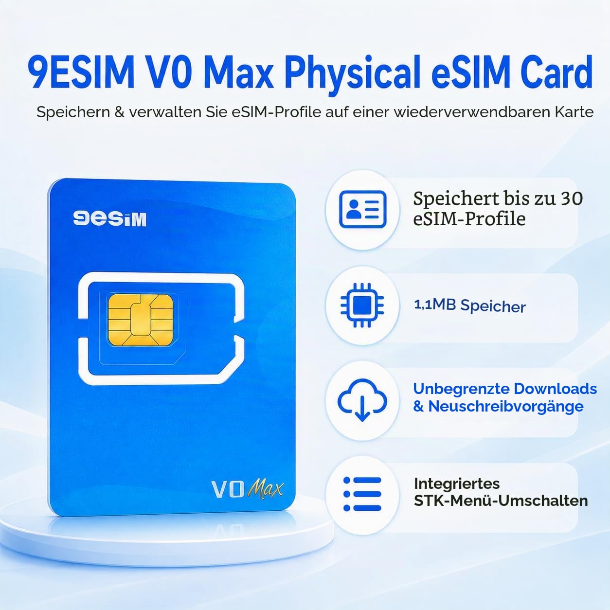 V0MAX Physische eSIM-Karte für entsperrte Android, SIM zu eSIM Adapter, 30 Profile + 1GB Gratis-Daten, 1.1MB Speicher, STK-Menü, Unlimited Downloads, Pre-Cut, Reisen in USA/Europa/Japan/China