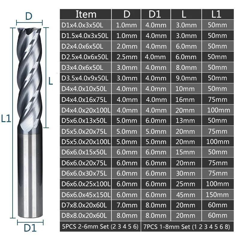 Frezy płaskie, 4 flety, frezy z twardego metalu HRC 45 TiALN, powlekane CNC, frezy trzpieniowe, 8 x 40 x 150 x 8T