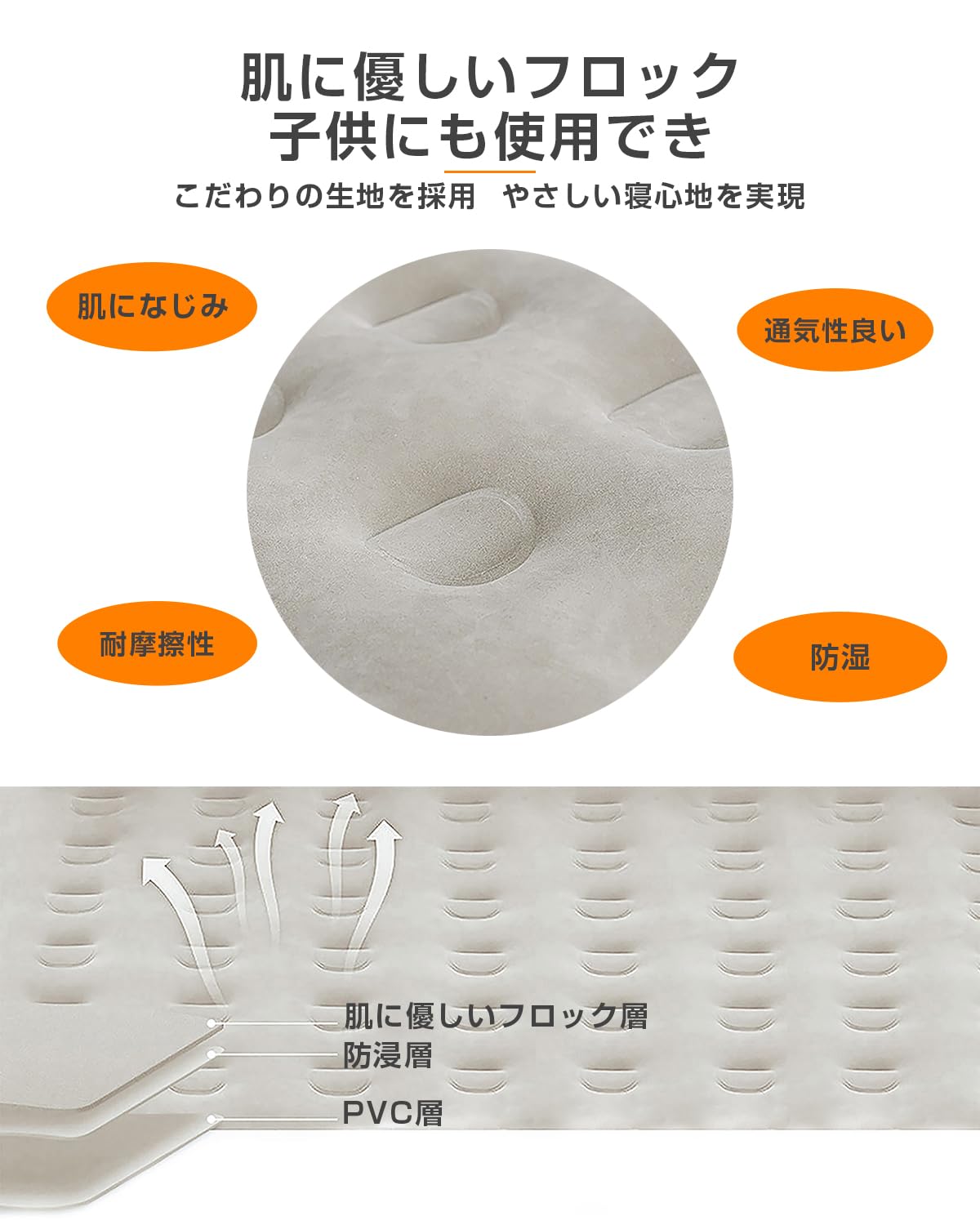 Amazon.co.jp: Benicci 電動エアーベッド エアーベッド 電動 ポンプ