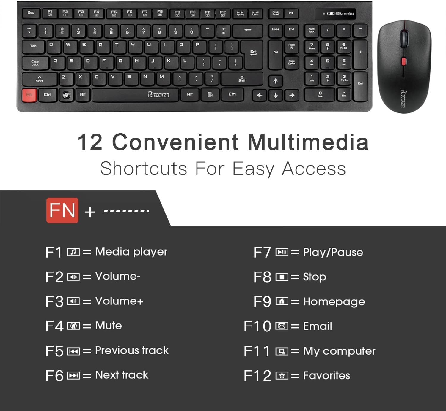Image detailing the 12 convenient multimedia shortcuts available on the keyboard.