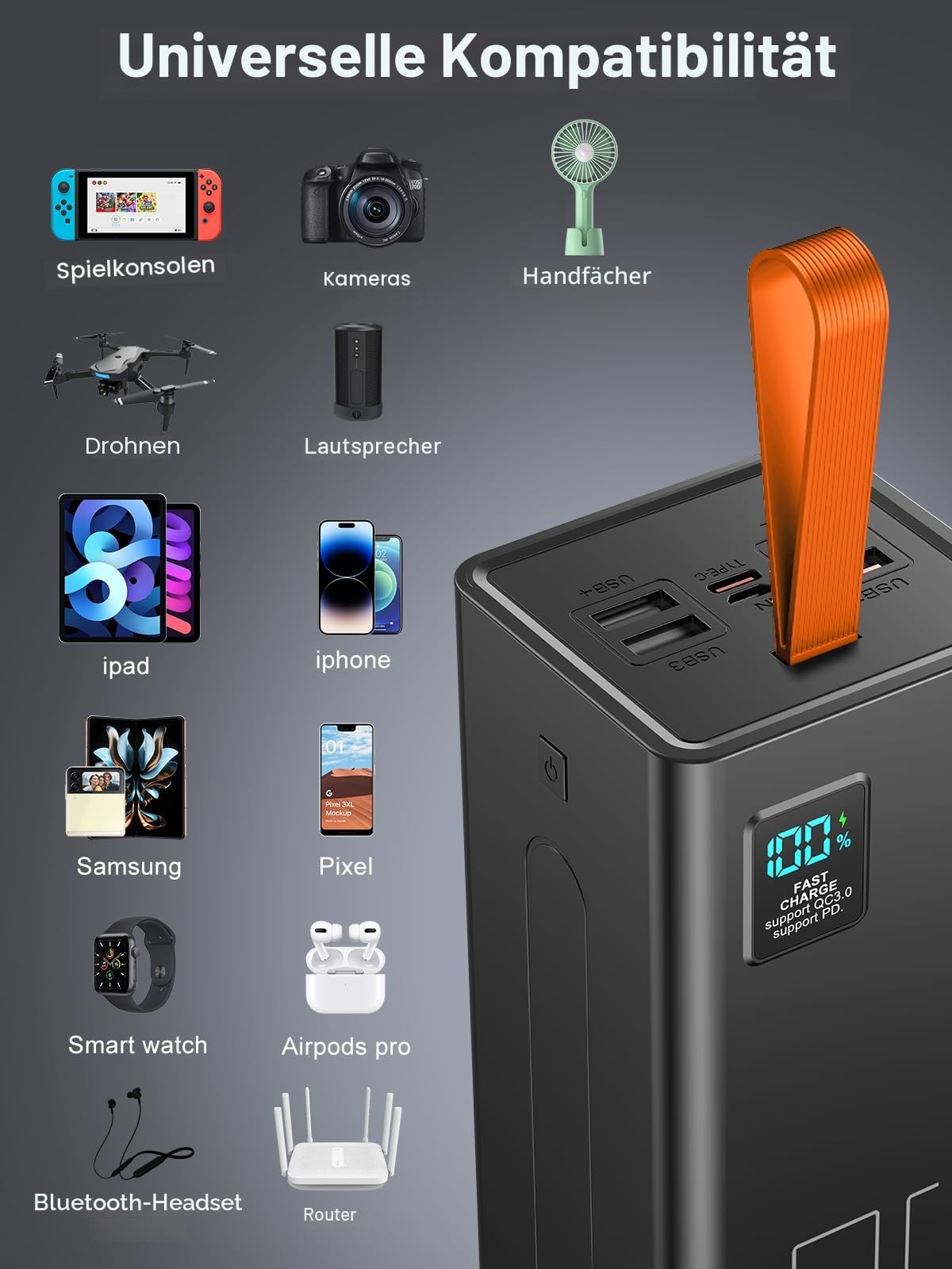 Power Bank 80000mAh, große powerbank, Externer Handyakku PD 30W& QC 3.0 Schnell Aufladende Powerbank, USB C 5 Ausgängen & 2 Eingängen mit LED Display Tragbares Ladegerät für iPhone,Camping, Outdoor