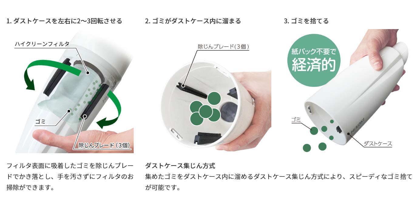 Amazon.co.jp: HiKOKI(ハイコーキ) 18V コードレス 掃除機 ハンディ 