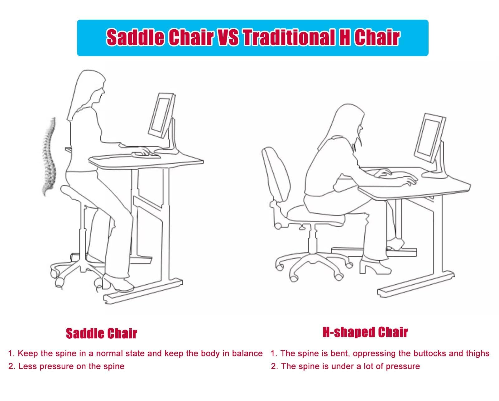 Ergonomischer Sattelhocker, geteilter Sitzrollstuhl mit Rückenstütze, zwei Neigungsoptionen und 48-60 cm Höhe für Zahnarztpraxis und Zuhause