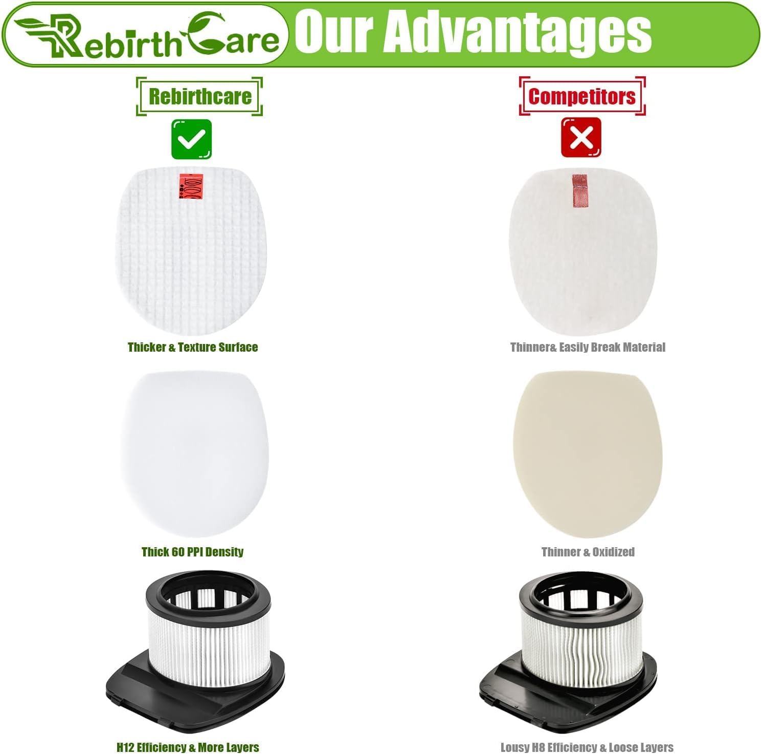 IZ163H プレモーターフォームとフェルトフィルターキット Shark Rocketコードレス掃除機IZ462H IZ483H I Rocket® Floor Nozzle with Odor Neutralizer Technology | SharkNinja