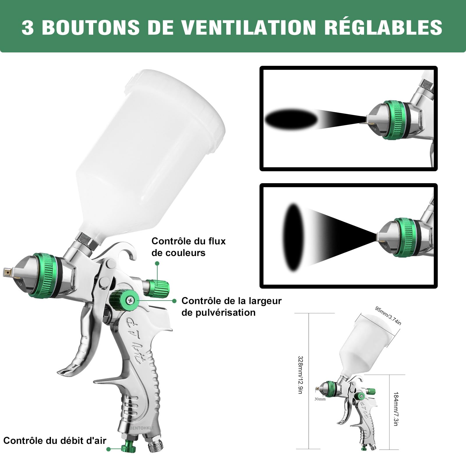 HVLP Professionnel Pistolet à Peinture à Alimentation par Gravité avec 3 Buses 1.4/1.7/2.0mm Coupe 600cc Régulateur d'air Pistolet à Peinture Automatique pour la Réparation de Voitures (Vert)