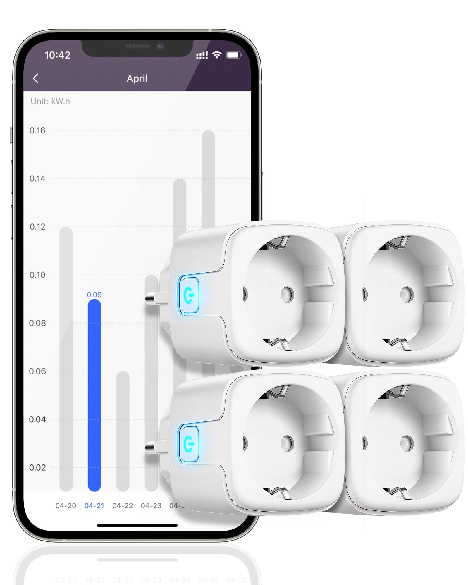 Presa Wifi Collegata Intelligente Timer Programmatore | con Contatore di Consumo, Ordine tramite App, Controllo Vocale, Conto Alla Rovescia, Modalità Ciclica Casuale