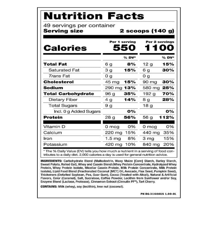 Proteínas, Imagen adicional
